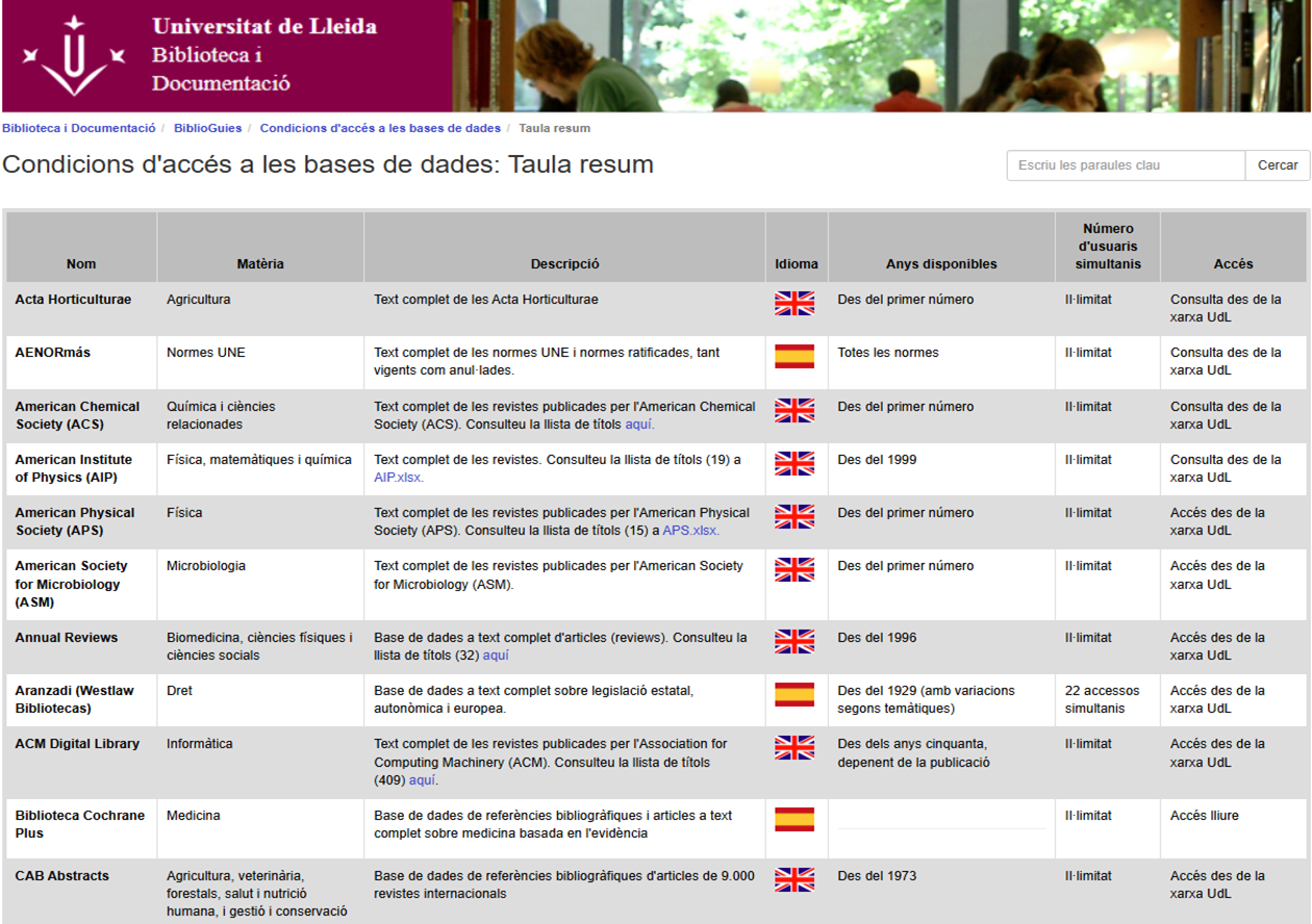 Condicions d'accés a les bases de dades