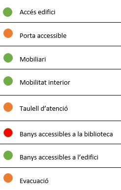 biblioteca-csalutigualada-installacions