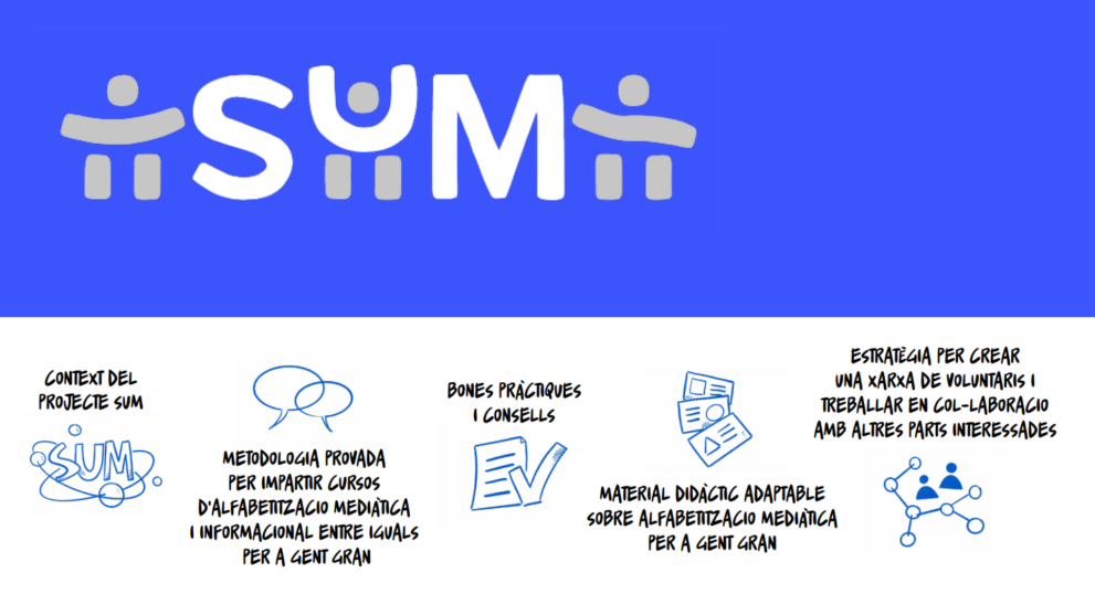 SUM