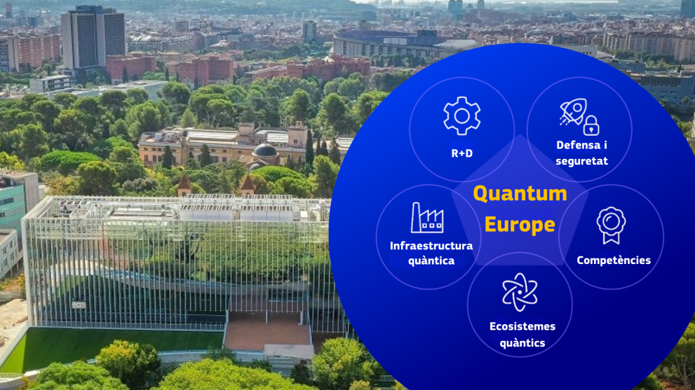 tecnologia quantica
